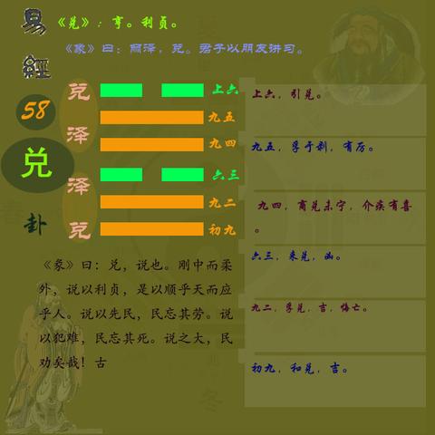 兑卦的万物类象 - 知乎