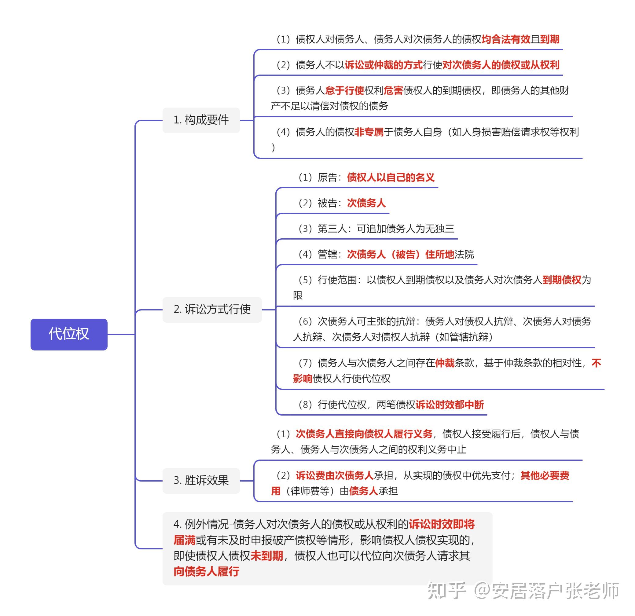 现场笔录属于刑事证据吗 现场笔录属于什么证据