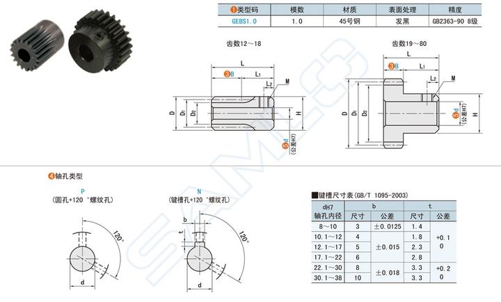 带凸肩型直齿轮压力角20°模数1.0 - 知乎