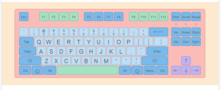r语言绘制logo图和键盘