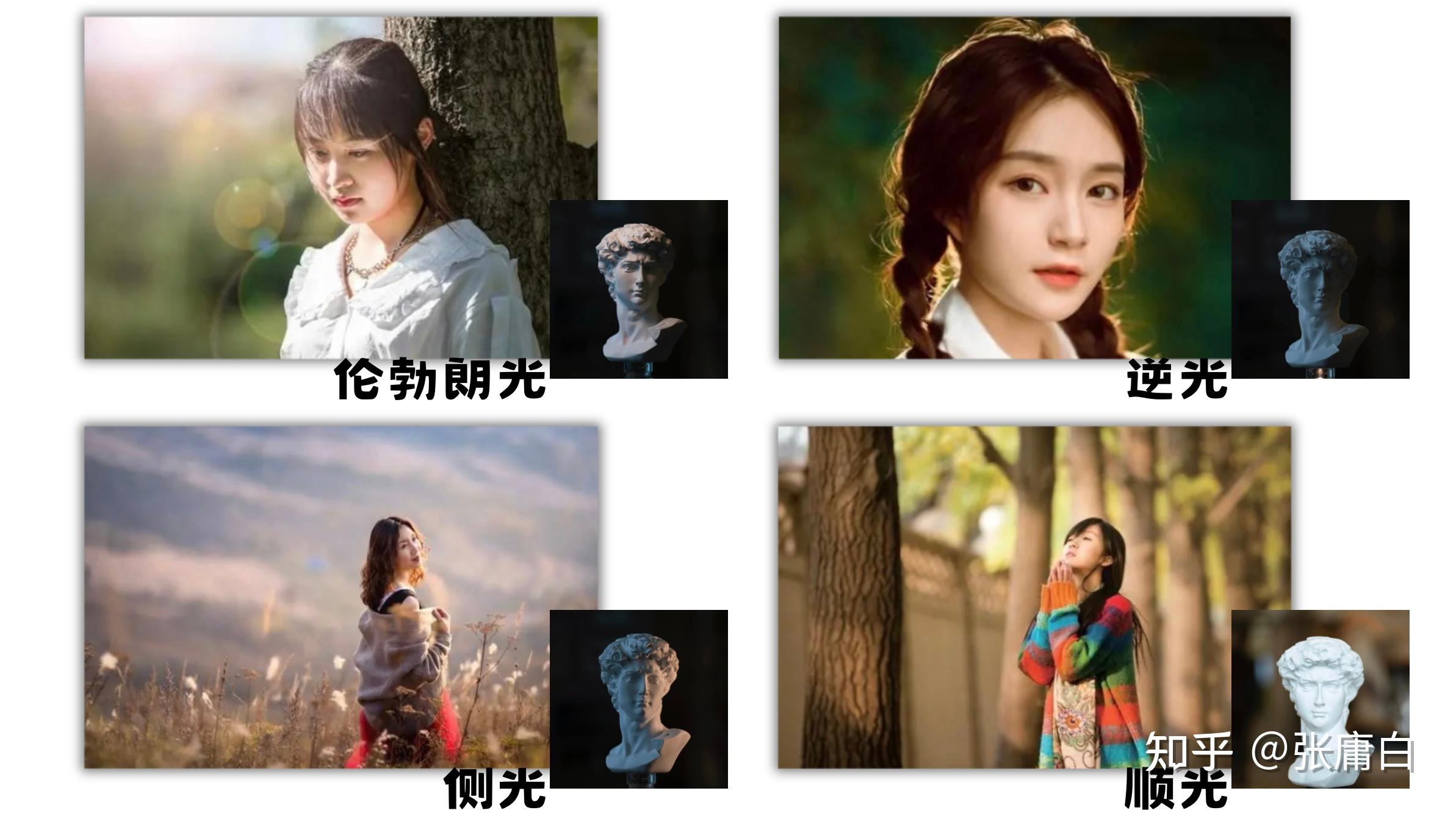 生活中拍照逆光有哪些技巧？ - 知乎