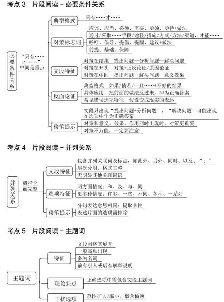 本人想考浙江省公务员,大神们有什么建议吗? - 知乎