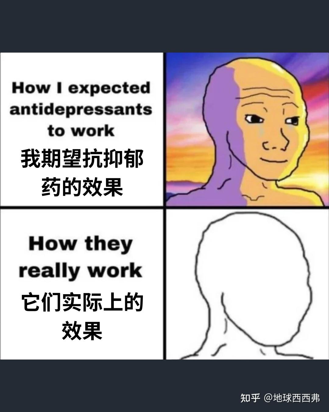 【每日meme】心理学篇 - 知乎