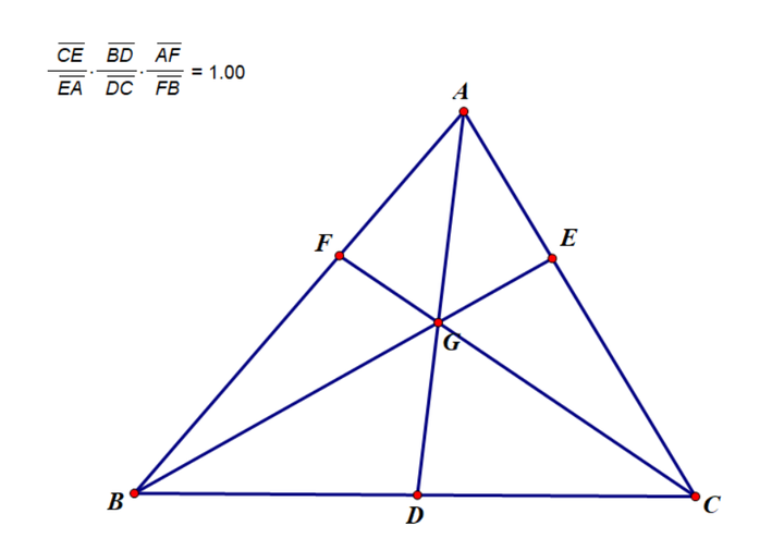 三角形的几个 心 0 2 塞瓦定理 知乎