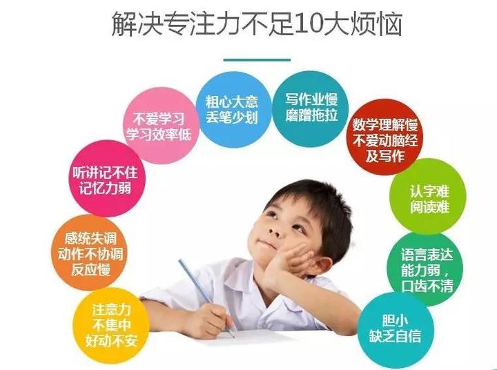 注意力培养的四个好方法 - 知乎