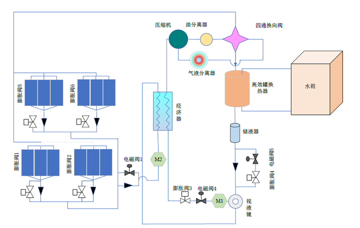 电厂热力系统示意图图片