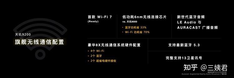 如何评价联发科天玑9200旗舰芯?插图1616 如何评价联发科天玑9200旗舰芯?插图1616