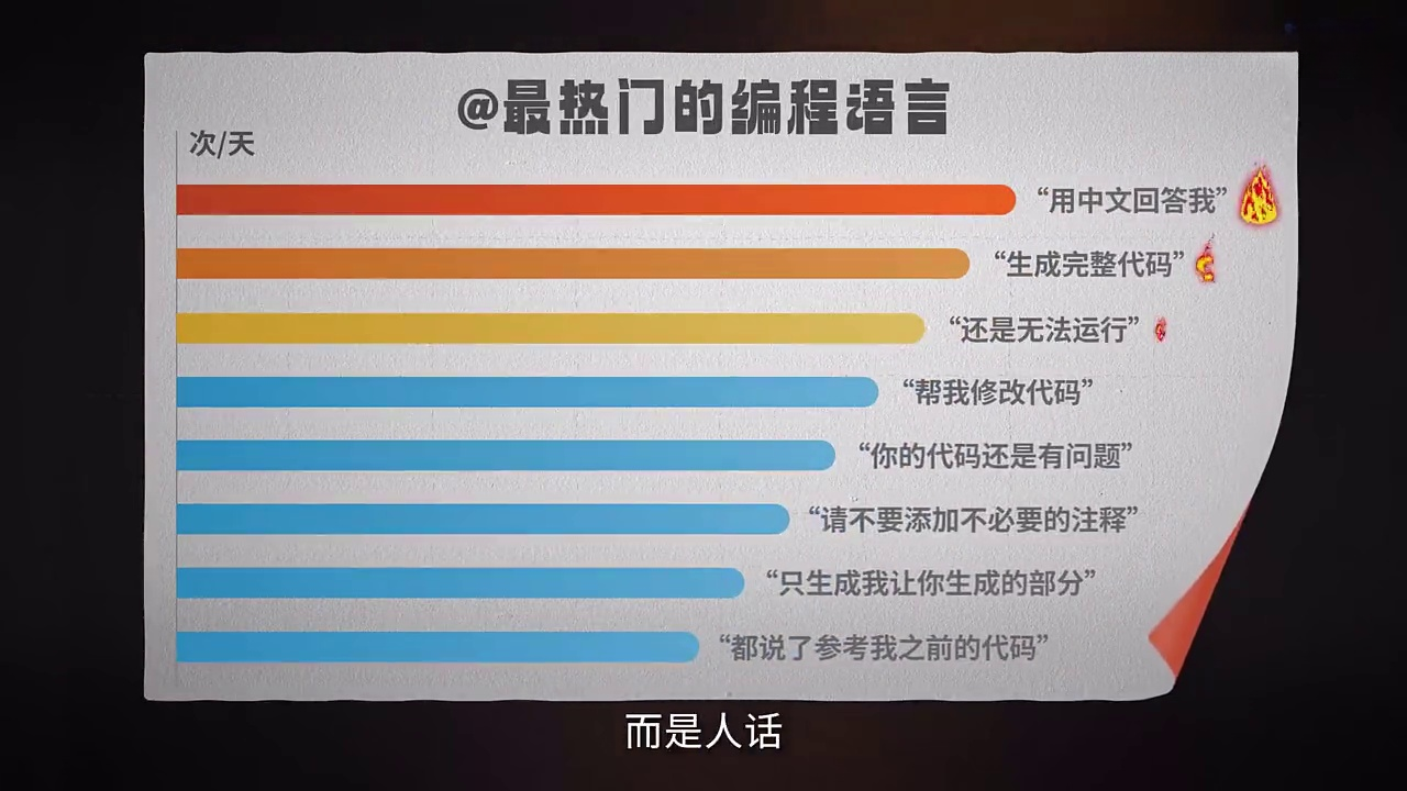 摩尔线程AIBOOK如何帮你实现AI自由