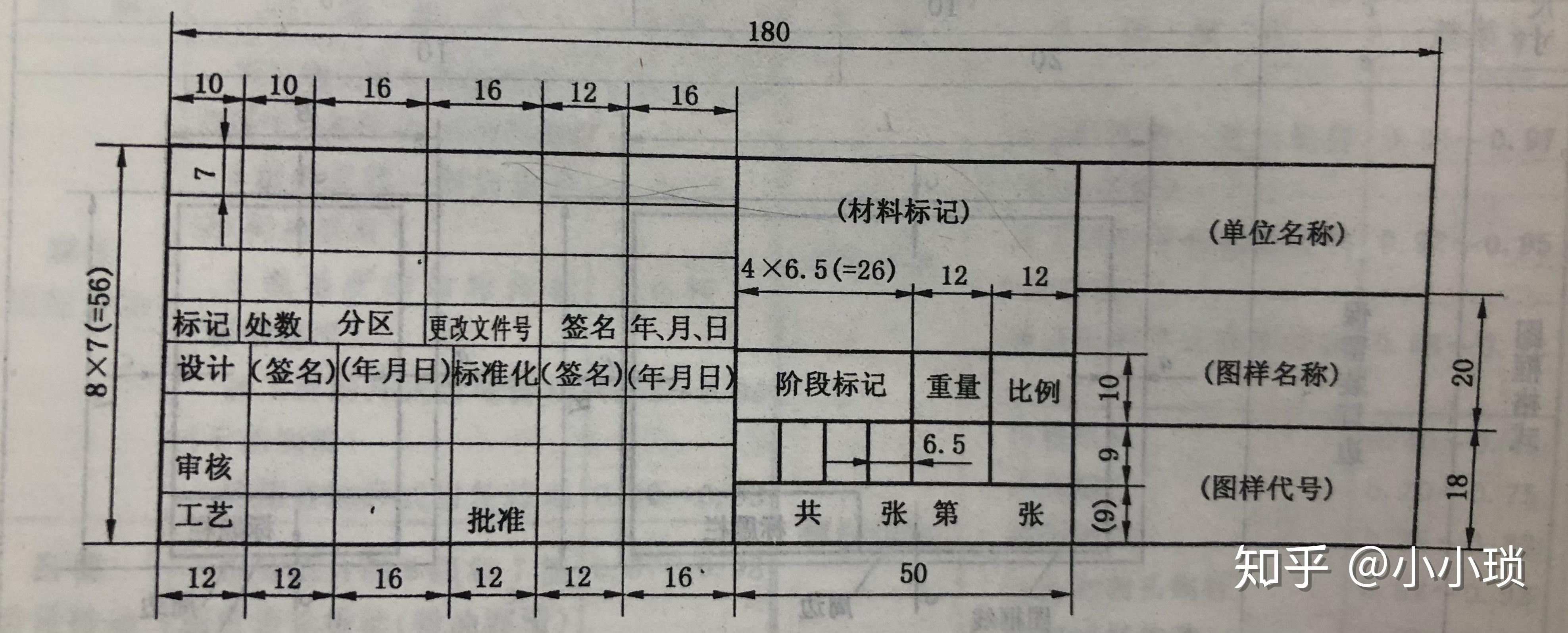 请问工程制图中a3图标题栏怎么画