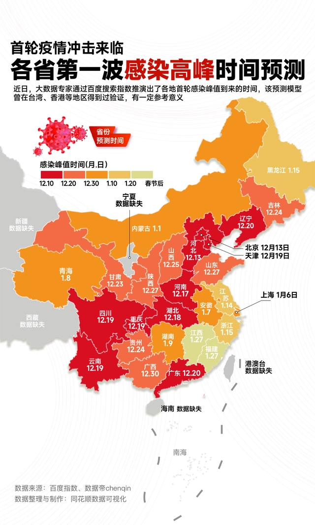 全国各省疫情最新动态图片