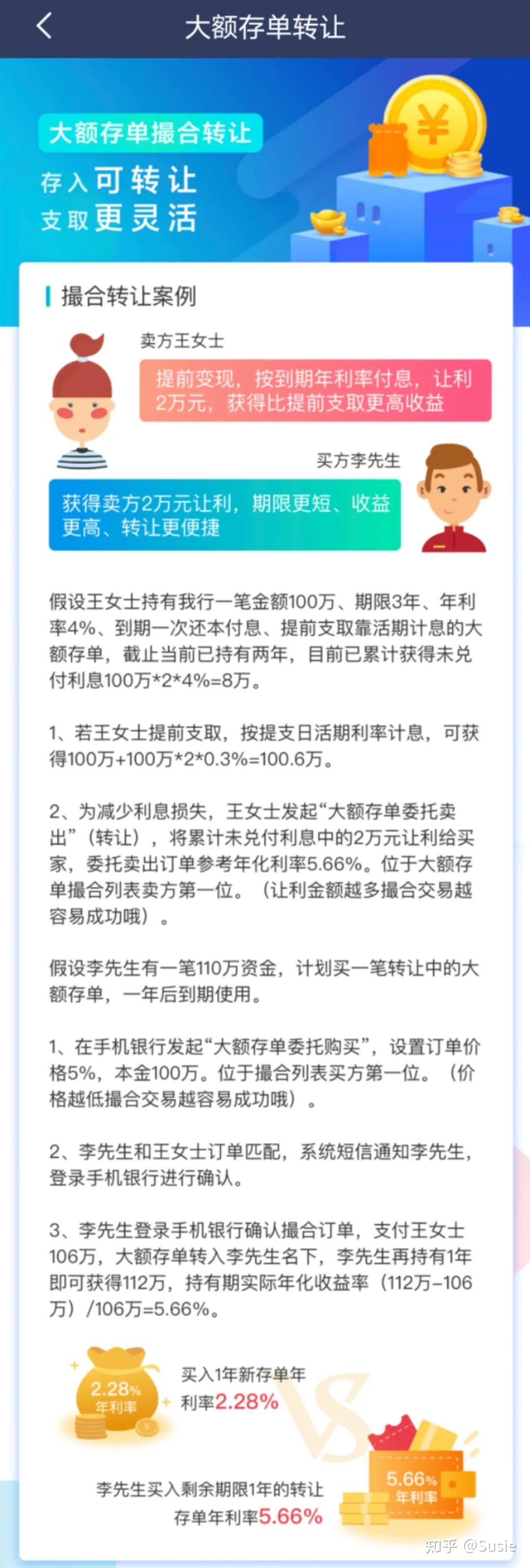 当大额存单遇到大额保单，它们…… - 知乎