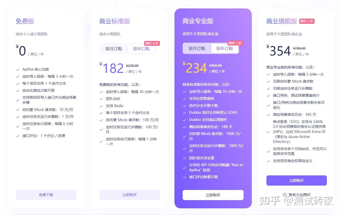Apifox 和 Apipost: API工具的成本考量 - 知乎
