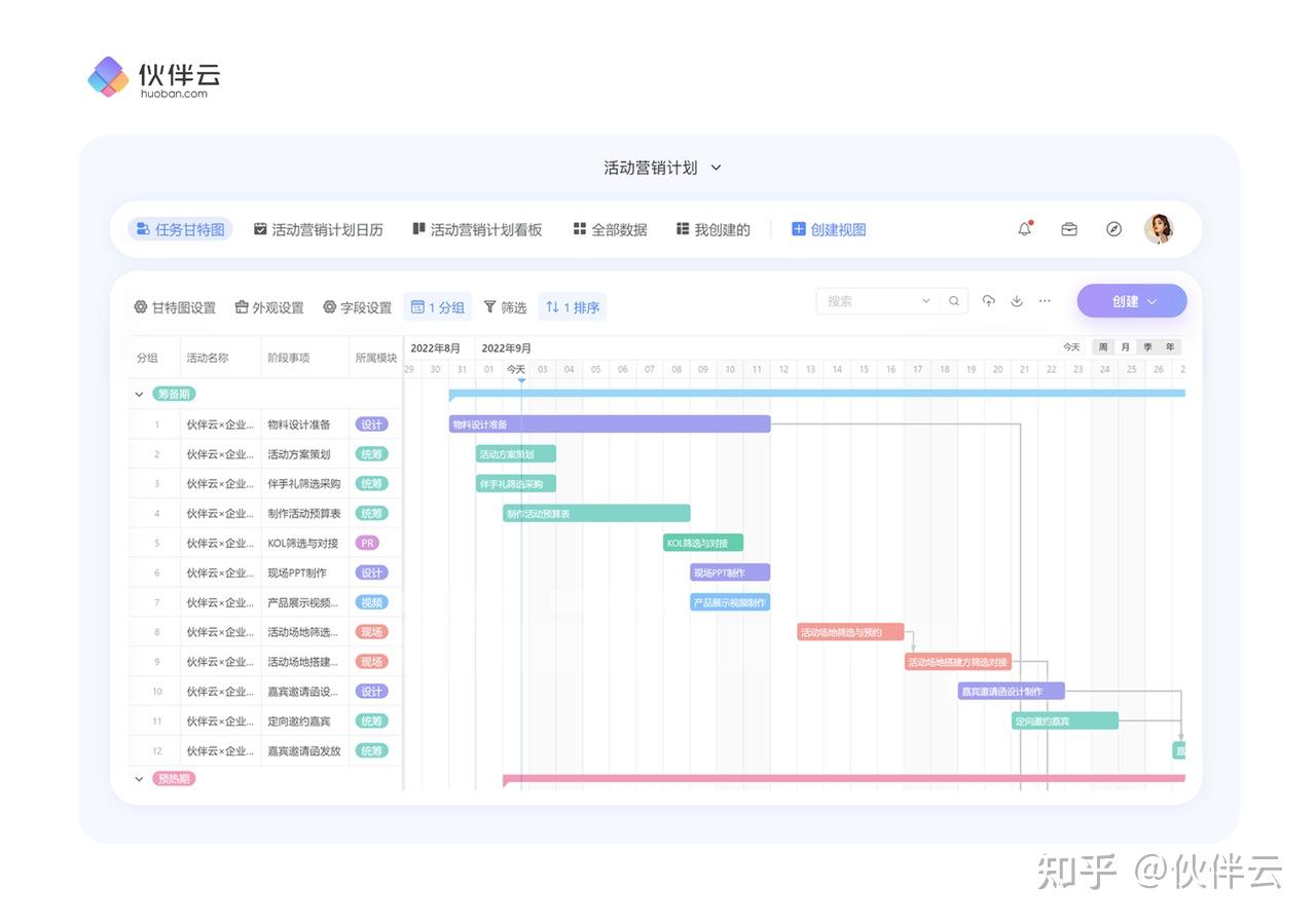 To do list 桌面软件有哪些推荐？ - 知乎