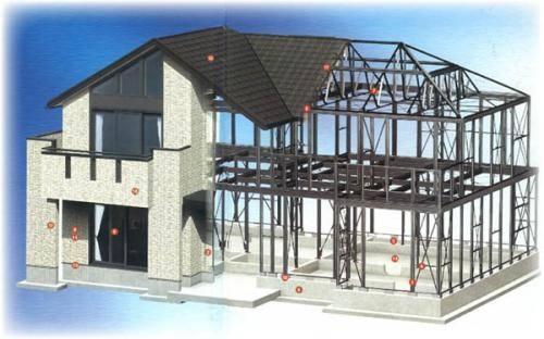 幸福家园重钢别墅的优势