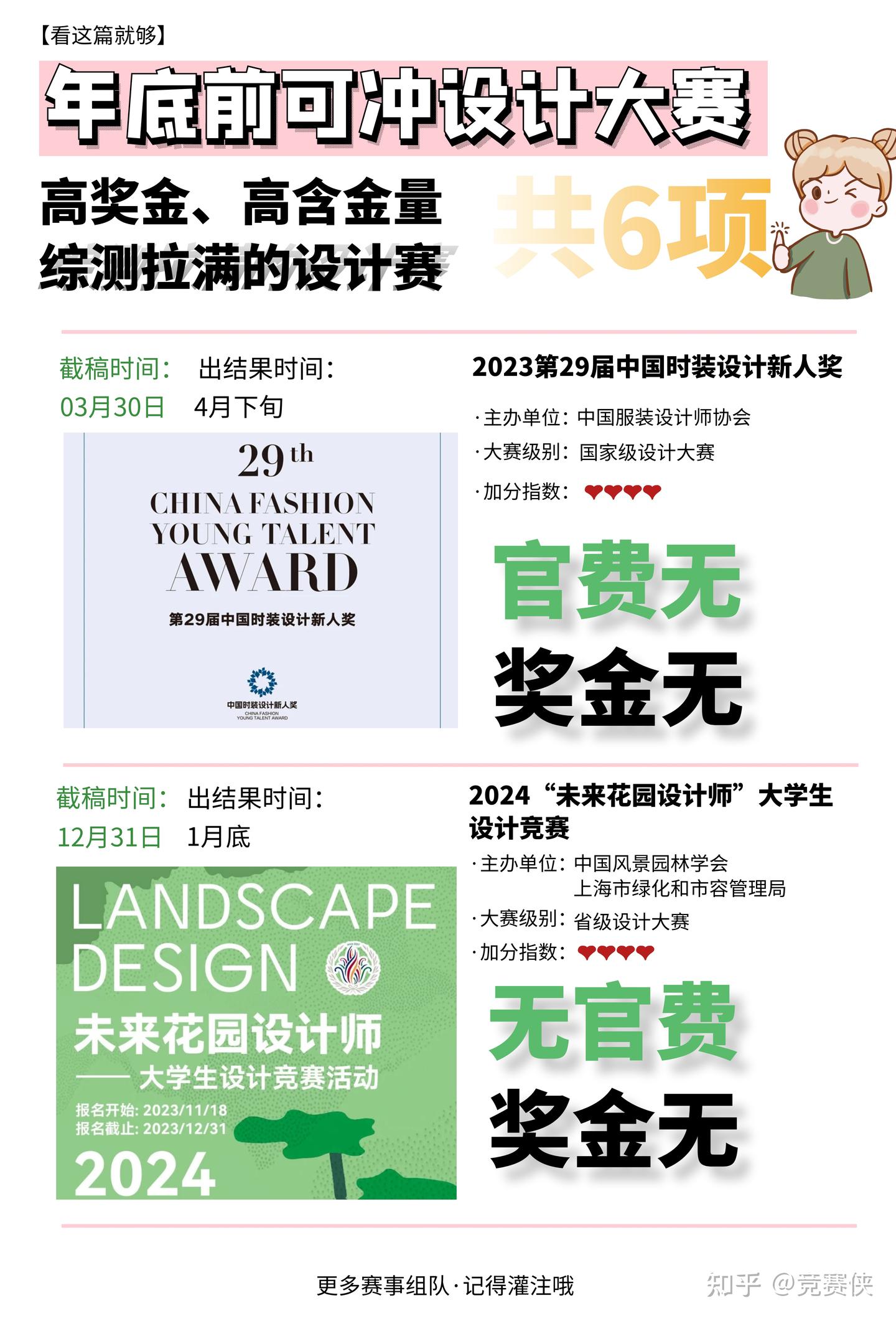 年底前又能水综测又能get奖金的大赛汇总 - 知乎