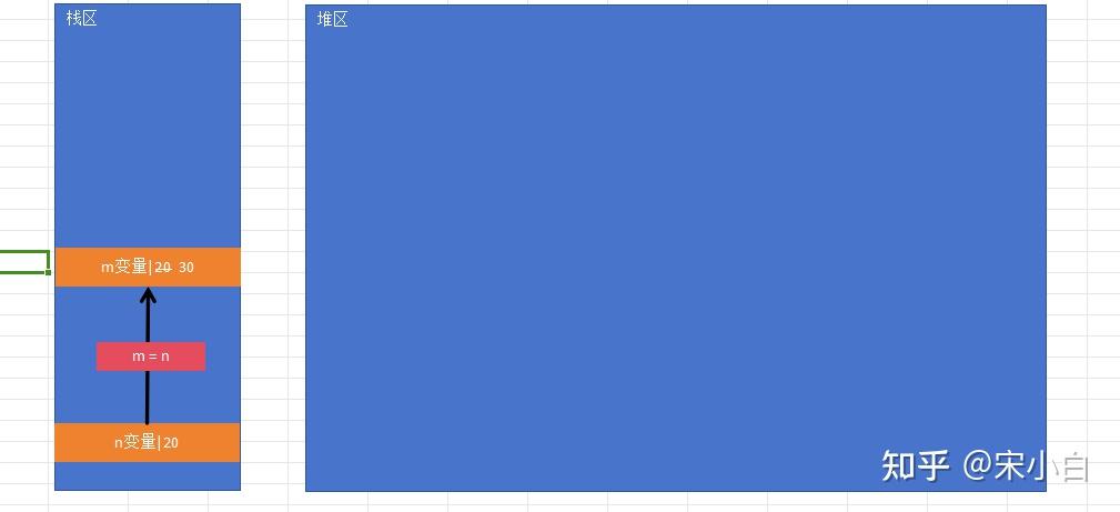 day4 -js的函数认识 - 知乎