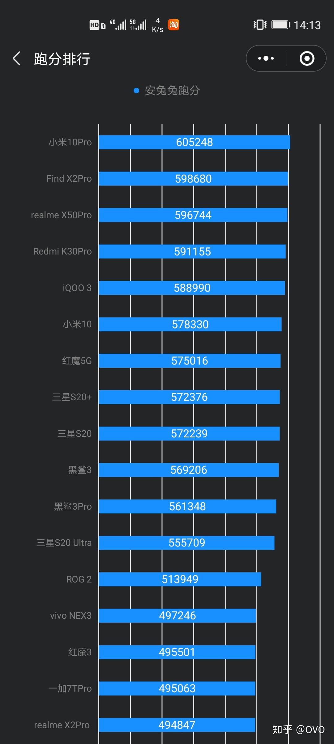 荣耀v30和x30参数对比图片