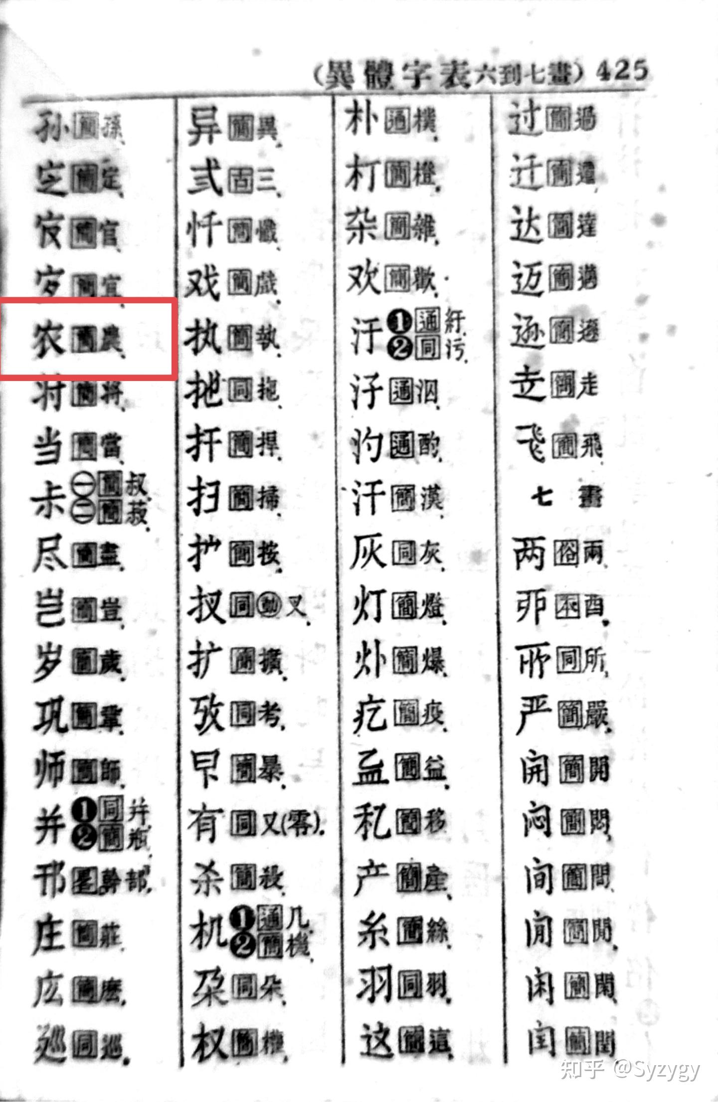 「農」为什么简化作「农」？《宋元以来俗字谱》中为什么没有这个字？ - 知乎