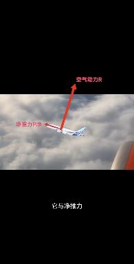 飞机为什么能飞起来