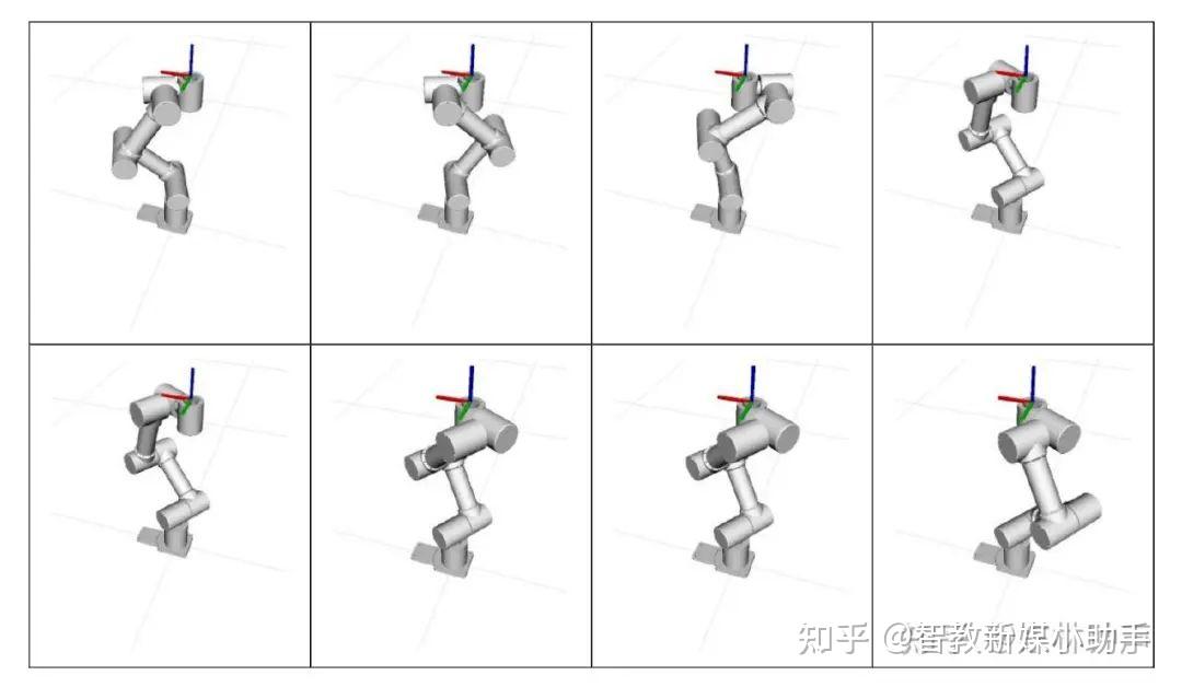 具身智能需要什么样的机械臂 - 知乎