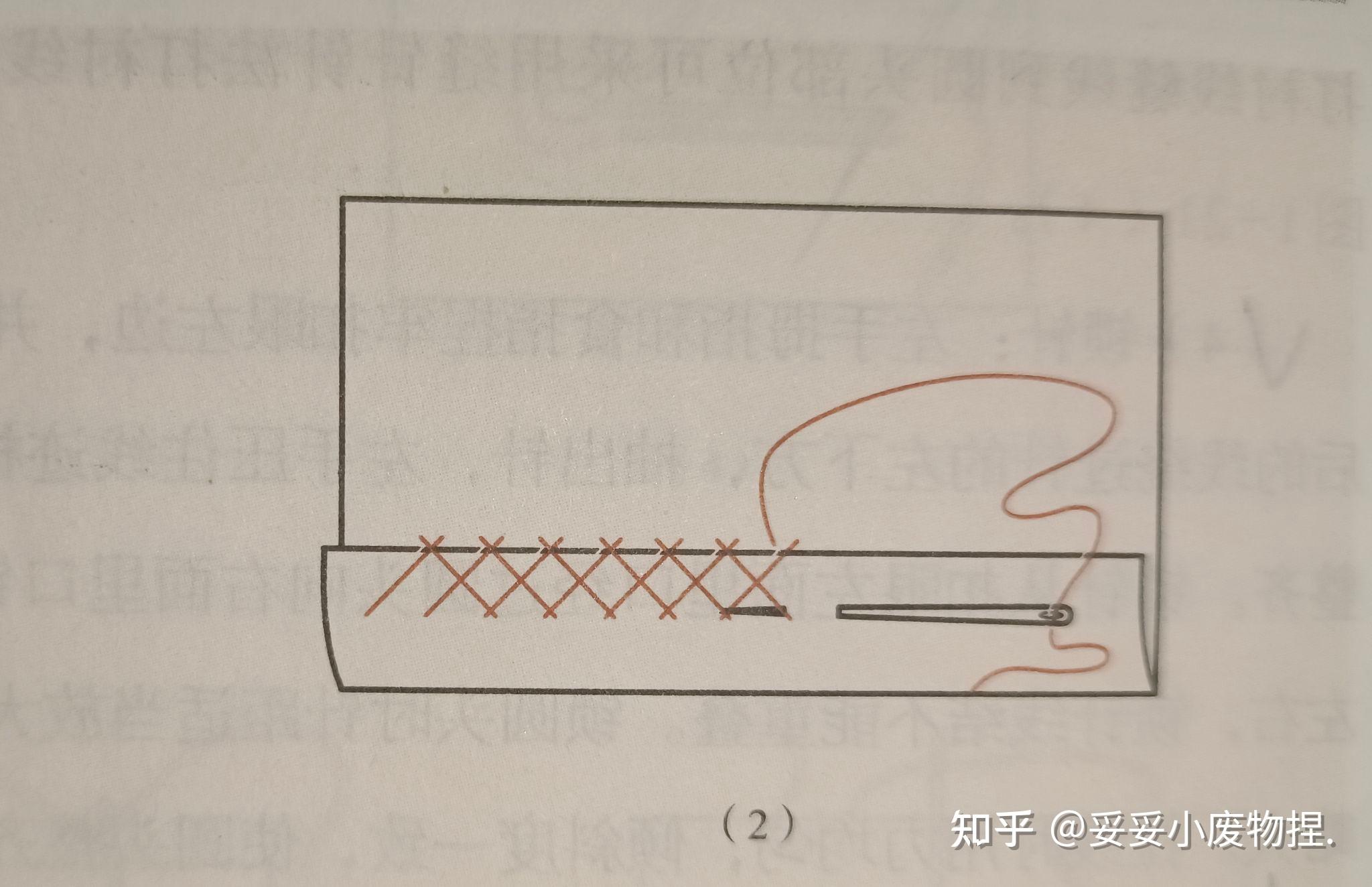 常用的手缝针法有哪些? - 知乎