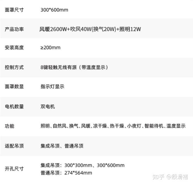 奥普,雷士,松下,浴霸哪个牌子好?2024年双11高性价比浴霸选购推荐