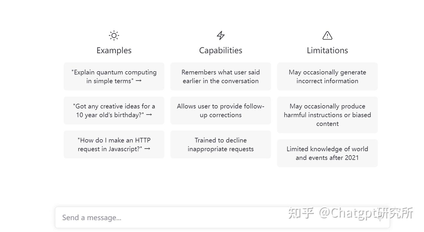 干货版|ChatGPT写毕业论文的正确打开方式！ - 知乎
