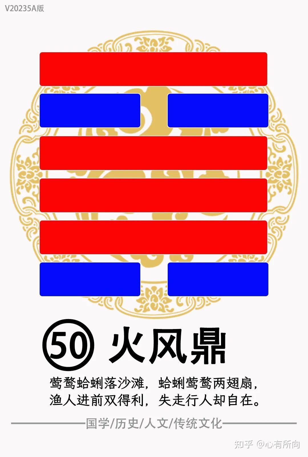《易经》第五十卦‘火风鼎’ - 知乎