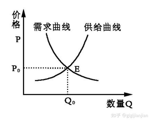 a 股白酒股突然集体走低,贵州茅台跌超 3%,飞天茅台