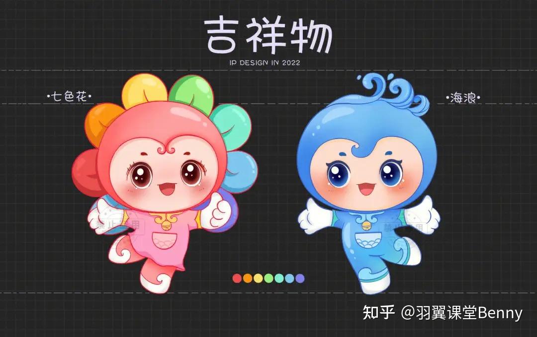 如何设计一个IP形象? - 知乎