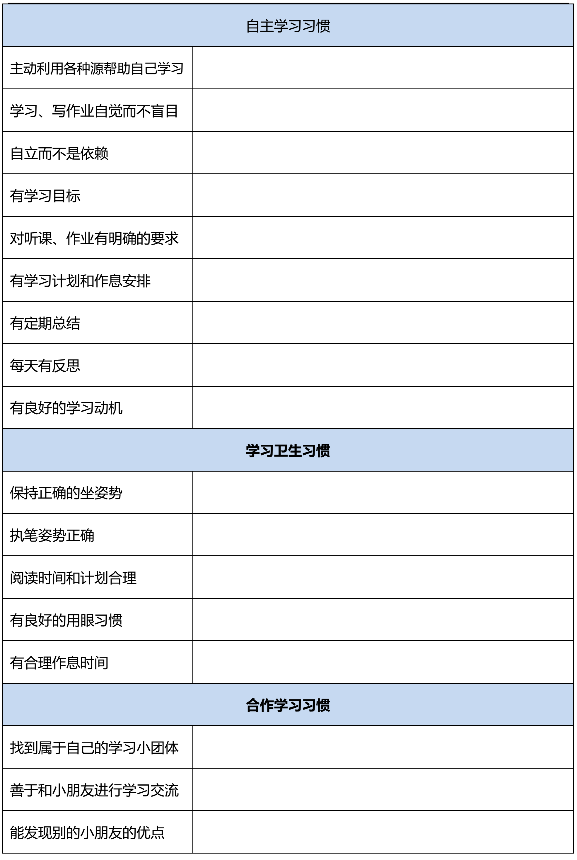 一年级孩子,现在老师要求自己记家庭作业老师不发群里了,回家后有时