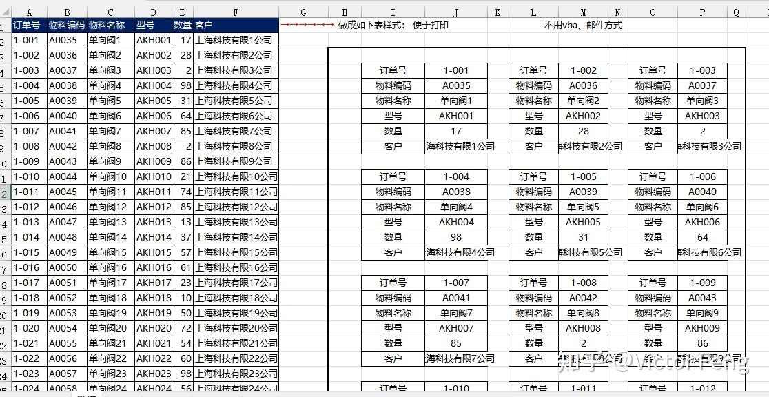 巧用行列生成打印标签(pivotby函数应用) - 知乎