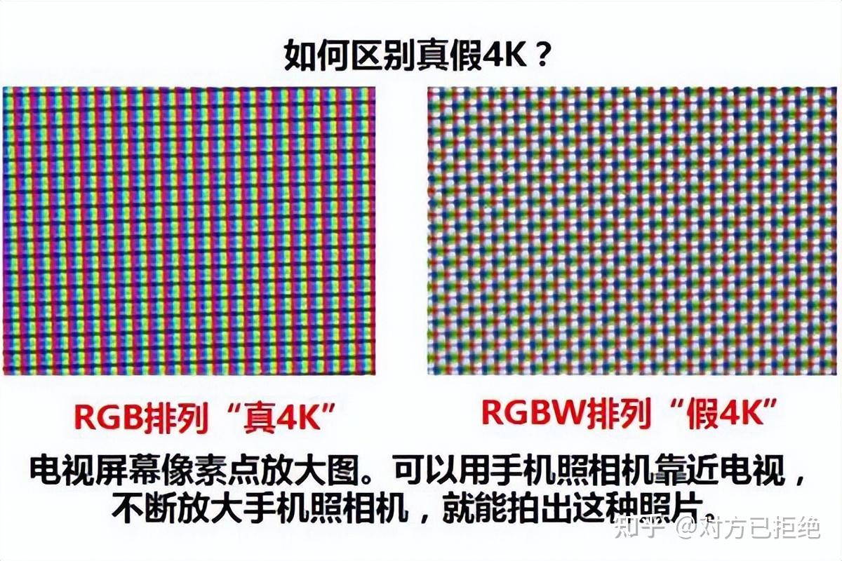 电视机65寸价格好与坏是有什么差别 体验后有了答案详情分析与介绍