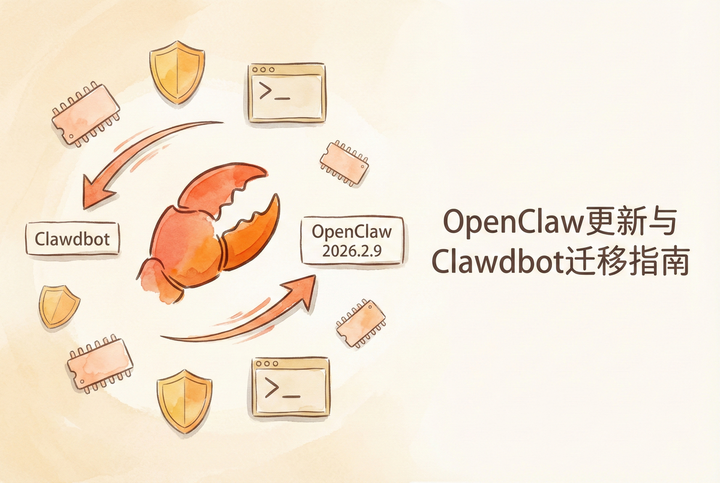 别再用旧版了！OpenClaw 2026.2.9 更新迁移避坑指南 - 知乎