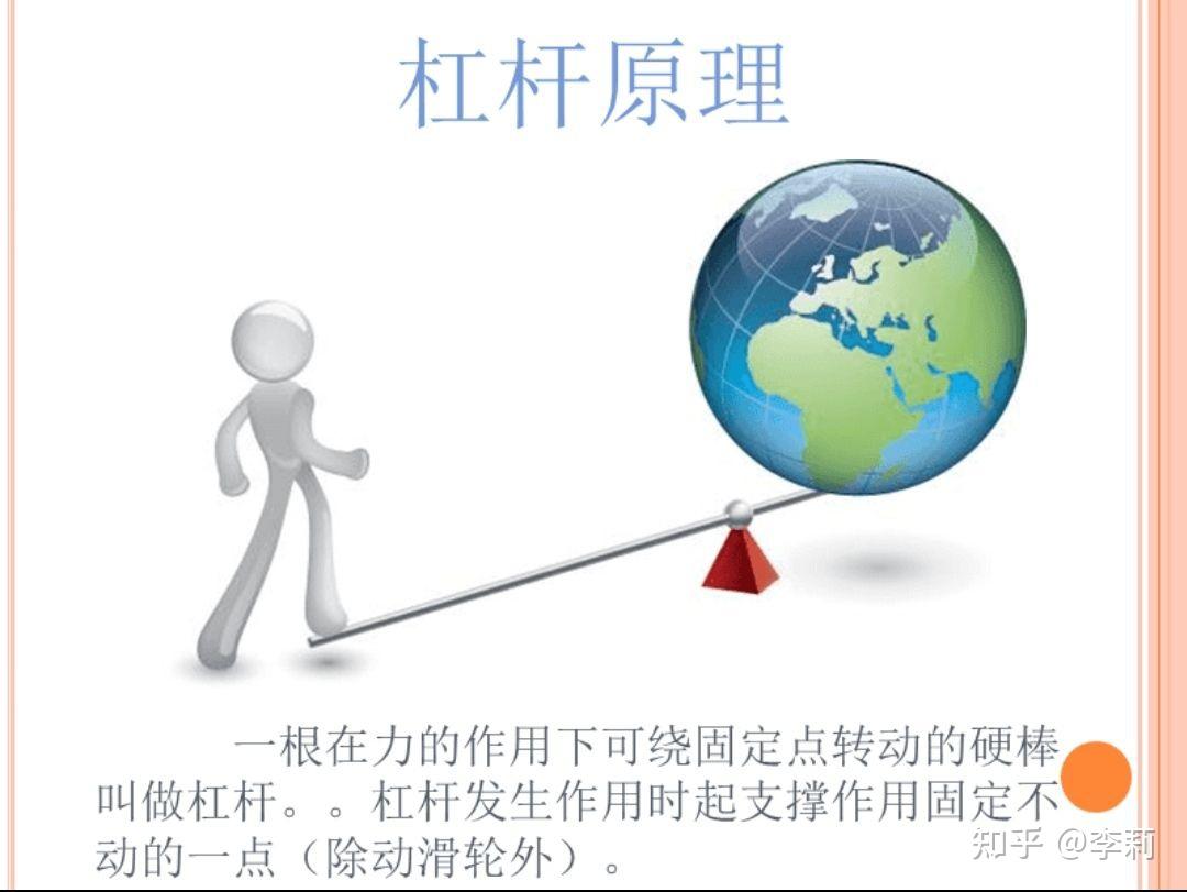 学会找到杠杆，放大你的收益- 知乎