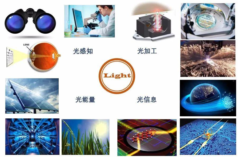 光学实验室的常用设备有哪些？ - 知乎