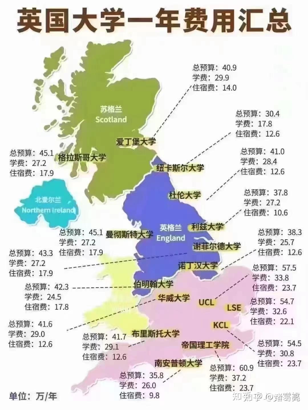 法国南北差异图片