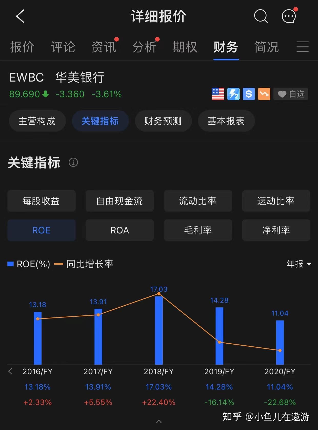 公司开户-美国华美银行开户指南分析- 知乎