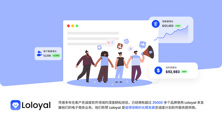 Loloyal Vip Program Loloyal Loyalty Shopify - 一站式积分系统,客户忠诚度系统,推荐人系统。支持脸书、推特和邮件转发,助力您提升复购率维护 ...