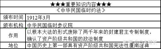 2021年10月自考03708《中国近现代史纲要》真题及答案（完整版