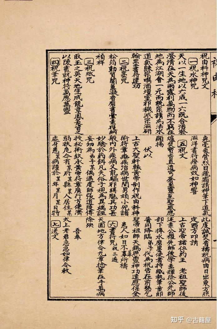 祝由术《轩辕碑记朱由十三科》 - 知乎
