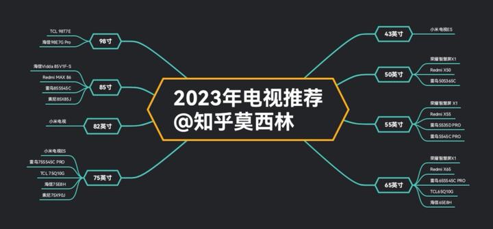 Sj The的價格推薦- 2024年2月