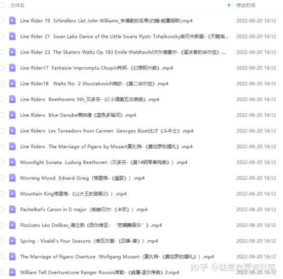 风靡全球的音乐动画《Line Rider 线条骑士》,给孩子的音乐启蒙动画,可以看的古典音乐! - 知乎