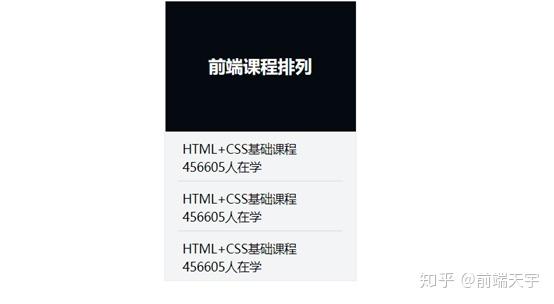 web前端入门到实战:css盒子模型+背景和列表 - 知乎