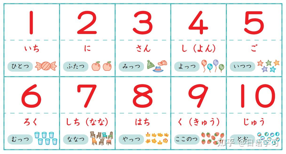 在线识别图片中日文图片