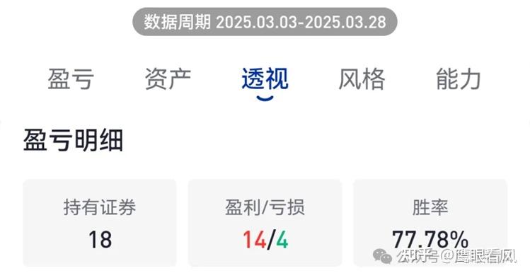 打板被爆头,割肉退出;连吃跌停,极限自救 - 知乎