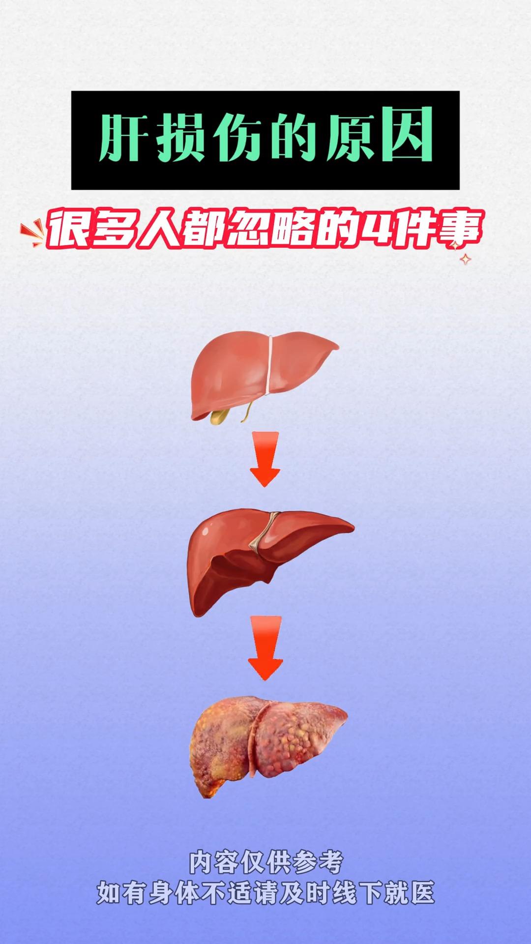 肝损伤是怎么回事,如何治疗