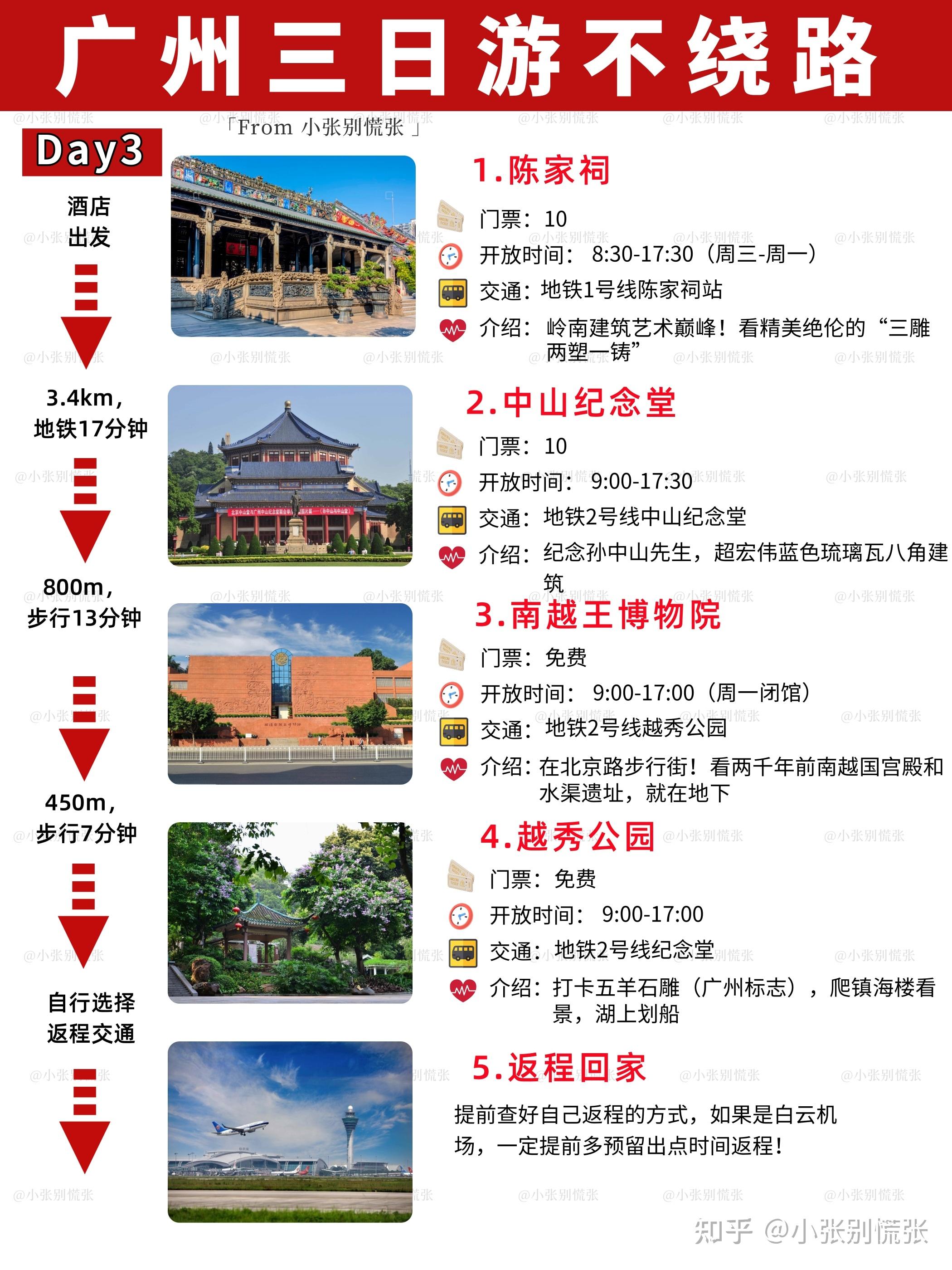 广州地铁+景点地图｜附广州三日游保姆级攻略 - 知乎