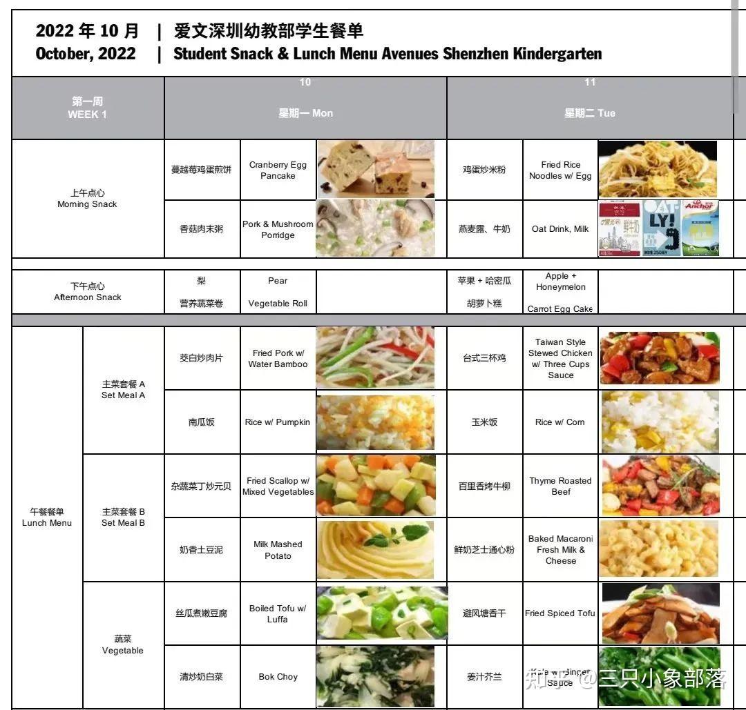 馋哭!热门国际幼儿园餐食大赏来了! - 知乎