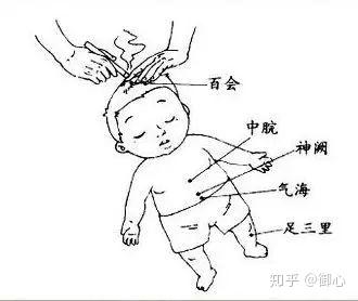 乱灸神阙,泄你元气;损减寿命,不可不知 - 知乎